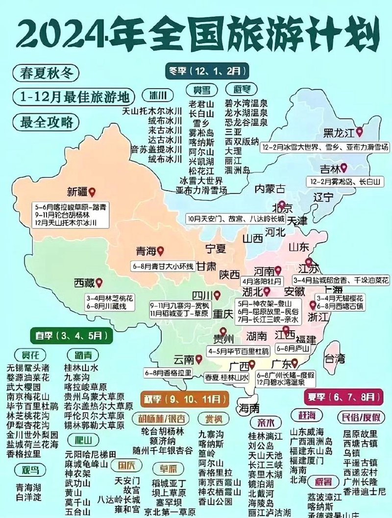 湖北宜恩旅行社：探寻恩施美景的秘密