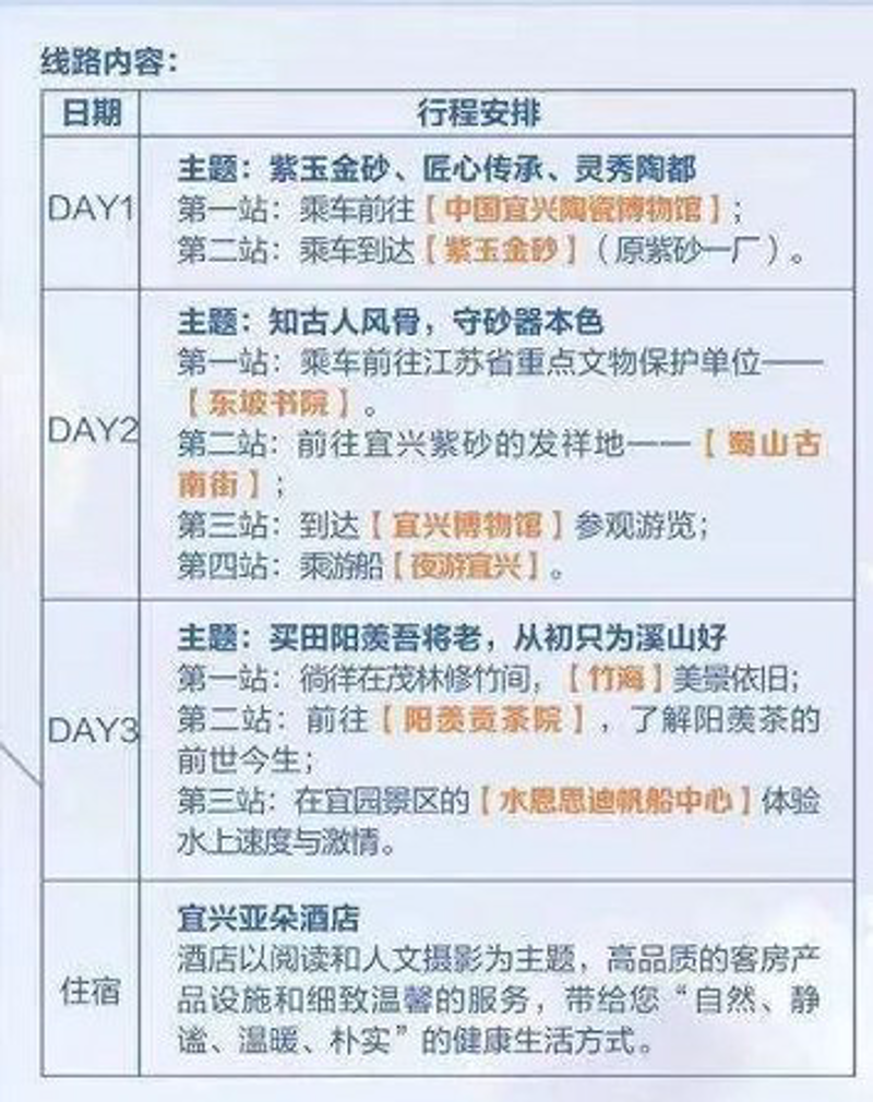 国内游：从景点打卡到深度体验