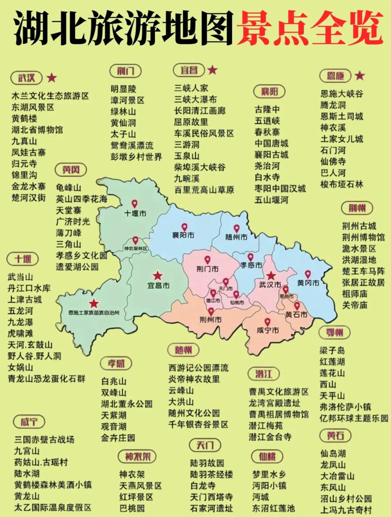 湖北，一个充满历史韵味与自然风光的地方，其丰富的旅游资源让无数游客流连忘返。从古色古香的武当山到雄伟壮丽的神农架，再到三国文化的三国赤壁，每一步都是故事。